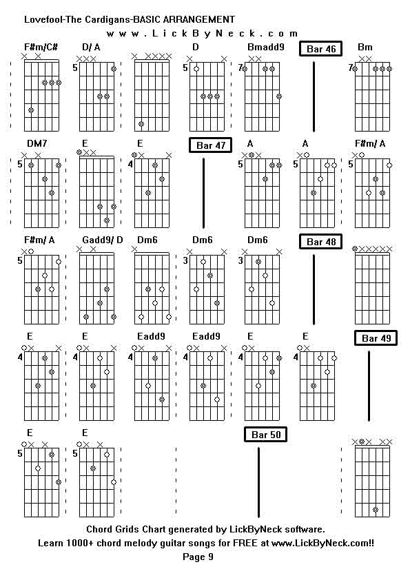 Chord Grids Chart of chord melody fingerstyle guitar song-Lovefool-The Cardigans-BASIC ARRANGEMENT,generated by LickByNeck software.